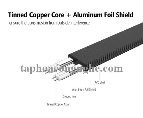 Ugreen 30797 0.5M màu Đen Cáp truyền dữ liệu SATA 3.0 đầu gập 90 độ cao cấp US217 30030797